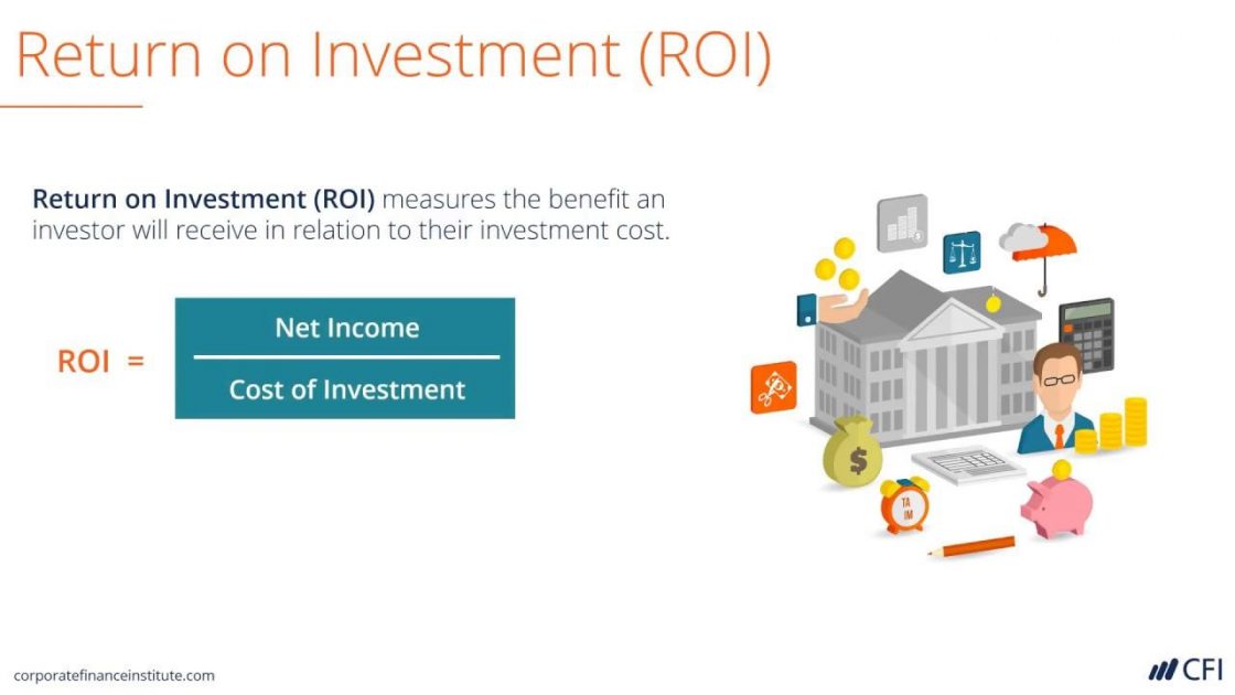 ROE vs ROI 